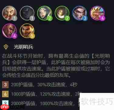 光明哨兵羁绊合成攻略：快速提升战力的方法