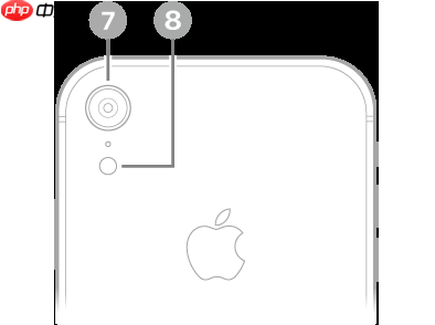 iPhone XR iOS16摄像头、按钮、硬件位置