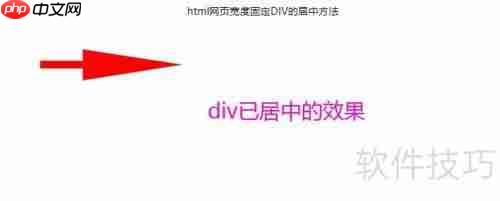 HTML网页中固定宽度Div的居中技巧
