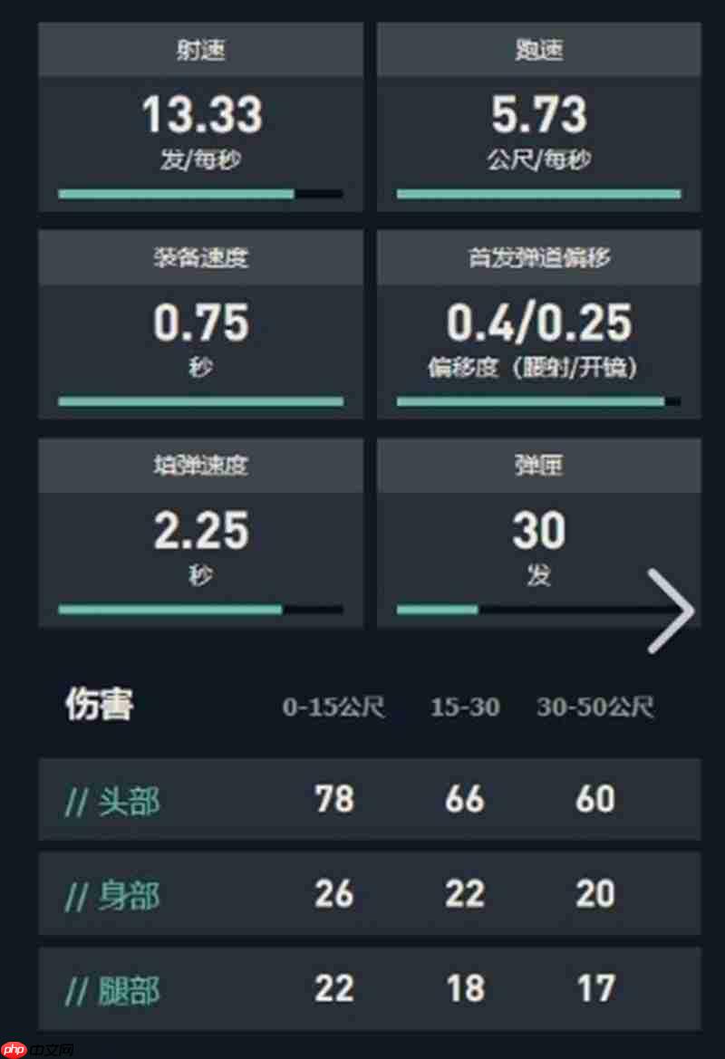 无畏契约手游骇灵武器怎么样 骇灵突击步枪性能全面解析