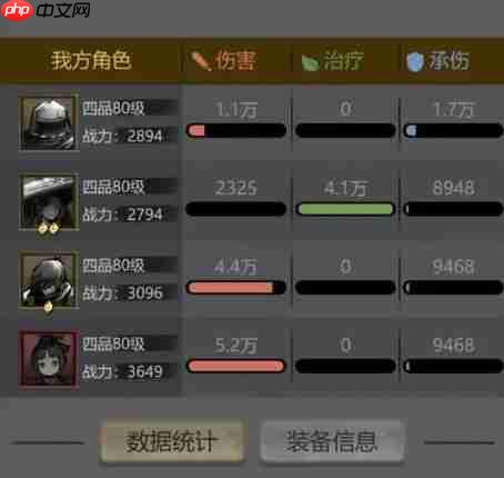 神探诡事录体力怎么用 体力玩法详细指南