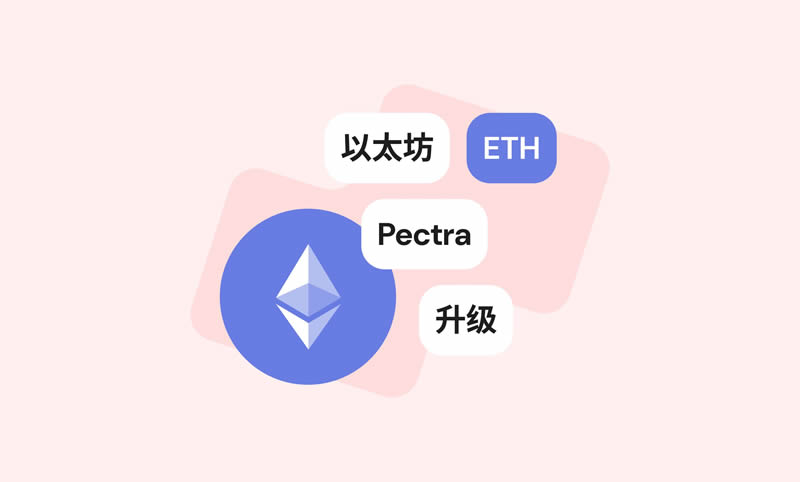 以太坊近期强势上涨是因为 Pectra 升级吗？