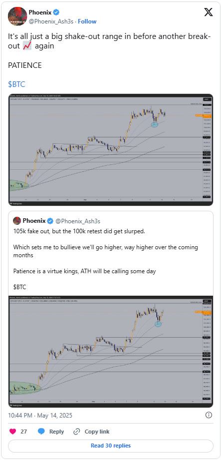 比特币(BTC)突破至12万美元在望,市场淡忘美联储7月降息
