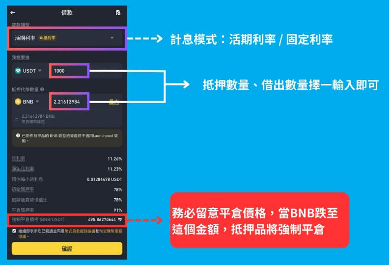 什么是加密货币质押？为什么要质押加密货币？如何质押加密货币？