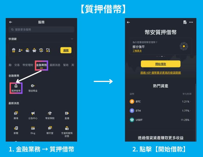 什么是加密货币质押？为什么要质押加密货币？如何质押加密货币？