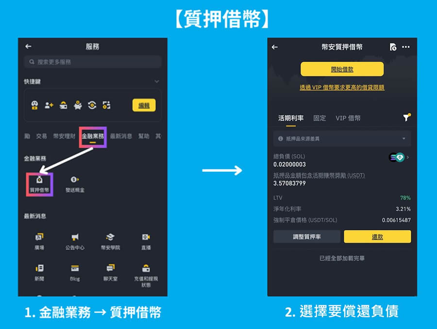 什么是加密货币质押？为什么要质押加密货币？如何质押加密货币？