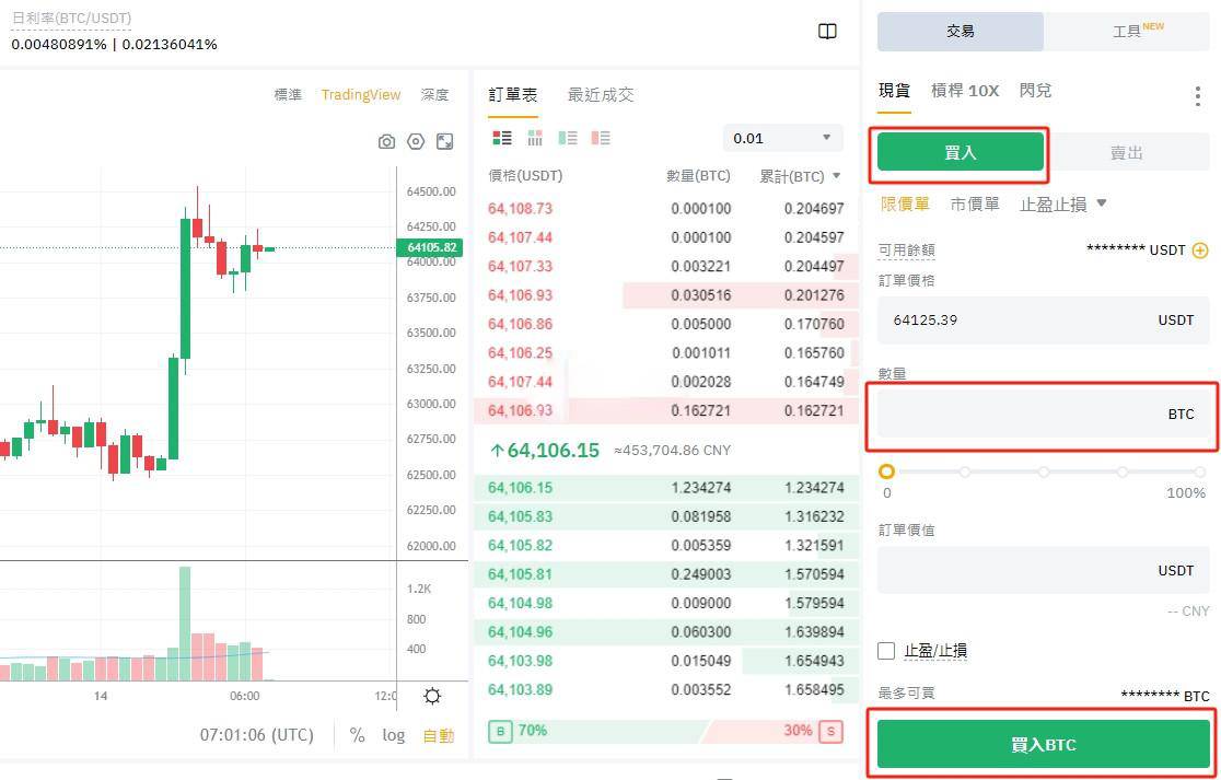 Bybit新人活动有风险吗？真的靠谱？Bybit新人活动具体教程