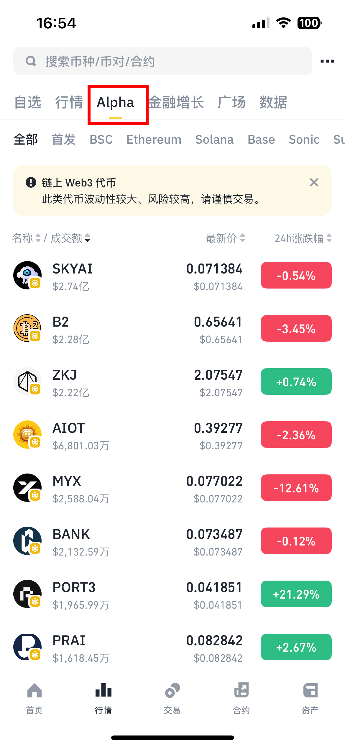 什么是币安 Alpha 积分？如何获得？