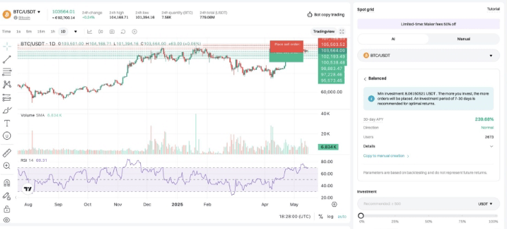 Bitget如何设置现货网格交易?Bitget AI推荐网格机器人配置指南