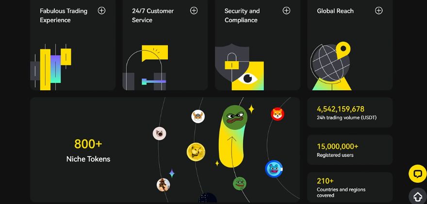 新韭菜生存指南:2025年十大热门加密货币交易所全解剖