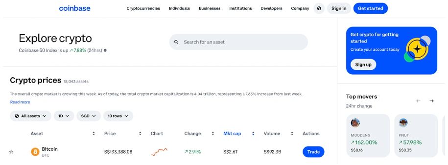 新韭菜生存指南:2025年十大热门加密货币交易所全解剖