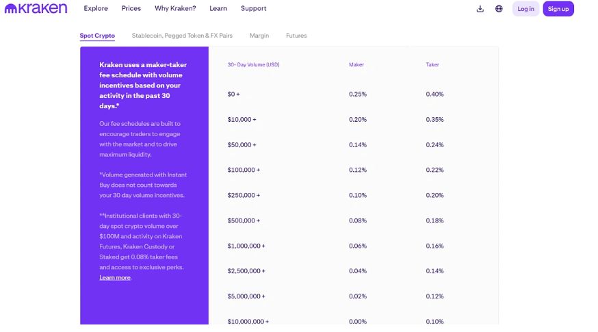 新韭菜生存指南:2025年十大热门加密货币交易所全解剖