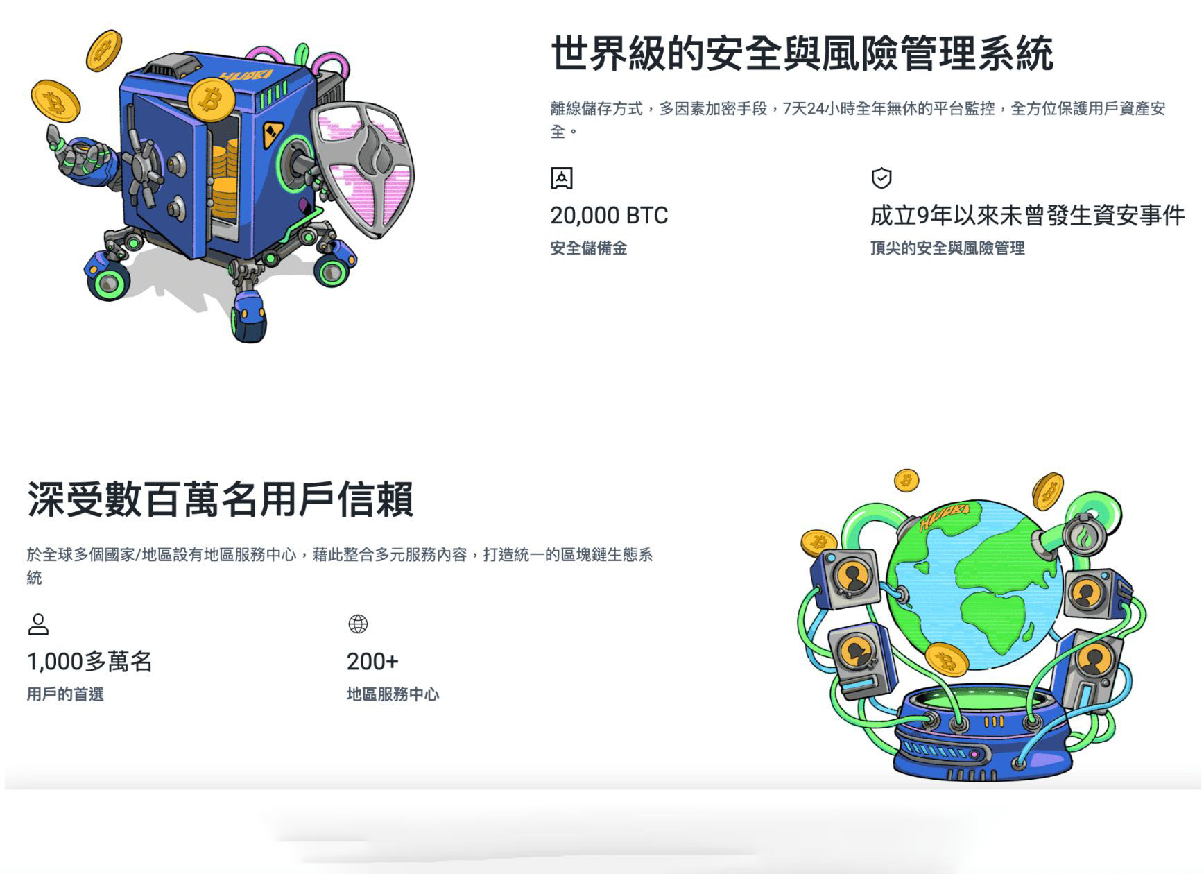 火币Huobi Global 安全吗？交易所的评价与安全性监管解析！
