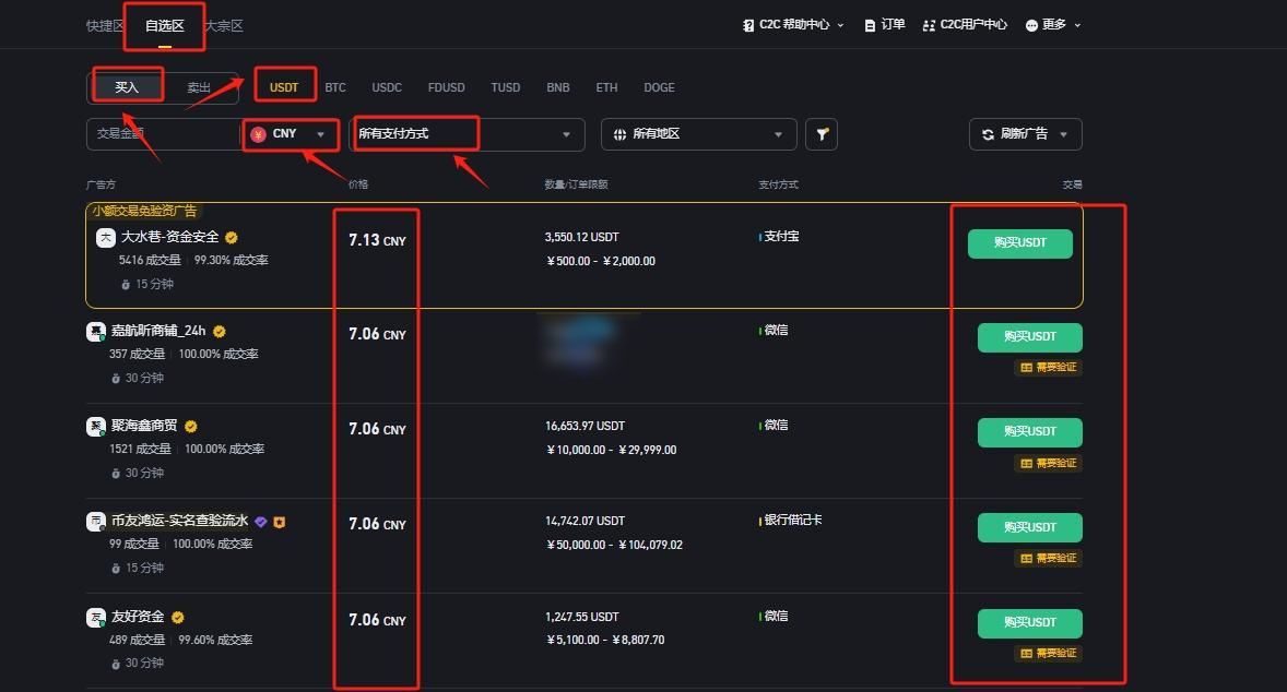 SYRUP币怎么买？SYRUP币新手买卖交易教程