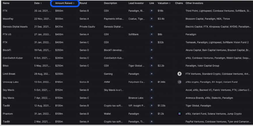 DefiLIama是什么？市场上排名第一的DeFi分析工具使用指南