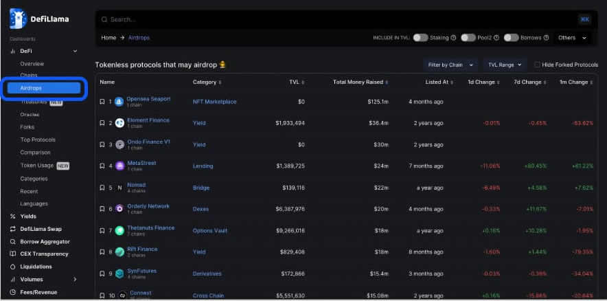 DefiLIama是什么？市场上排名第一的DeFi分析工具使用指南