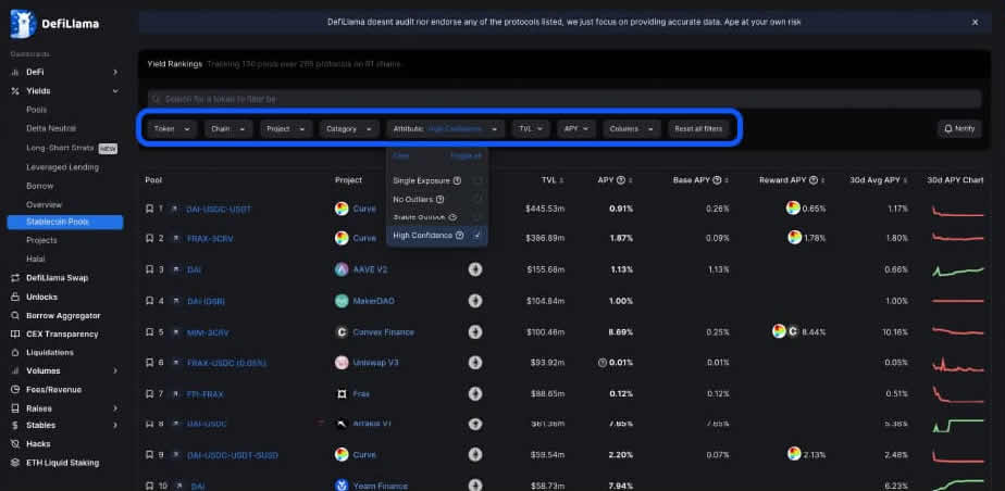 DefiLIama是什么？市场上排名第一的DeFi分析工具使用指南