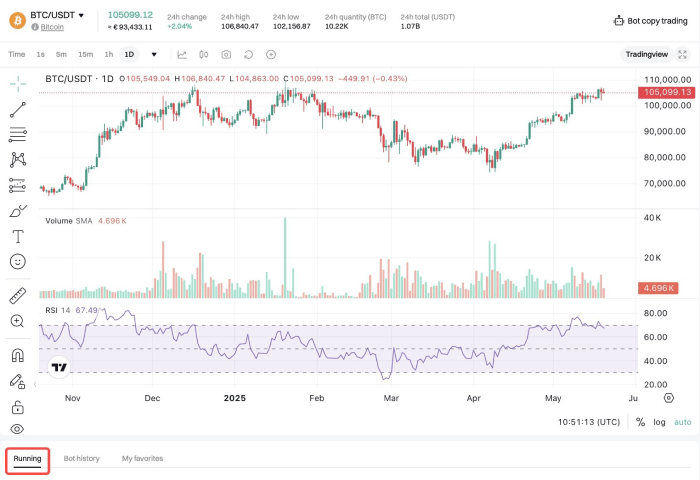什么是Bitget AI网格机器人?Bitget网格机器人类型与设置快速上手指南