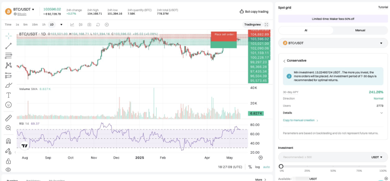 什么是Bitget AI网格机器人?Bitget网格机器人类型与设置快速上手指南