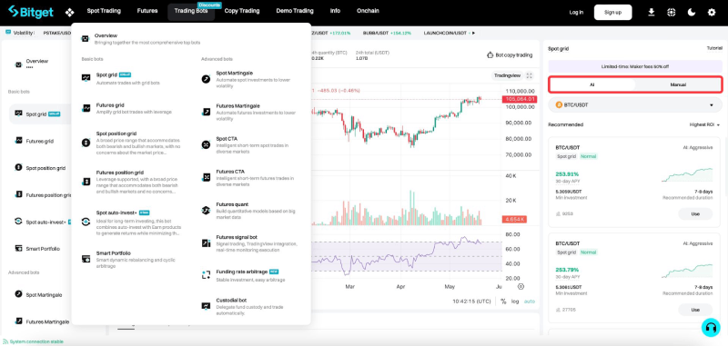 什么是Bitget AI网格机器人?Bitget网格机器人类型与设置快速上手指南