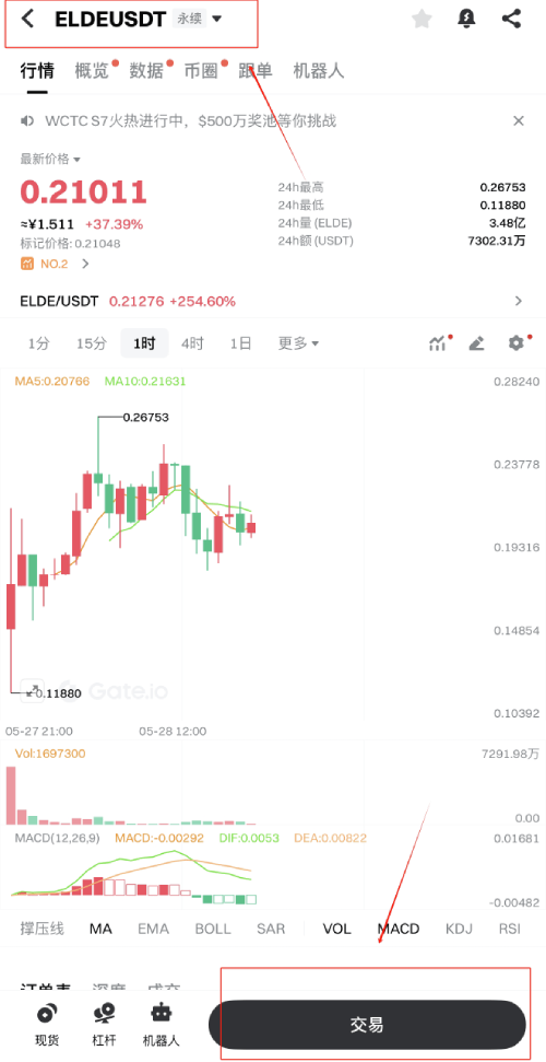 ELDE是什么?一文揭秘Elderglade游戏宇宙与代币经济