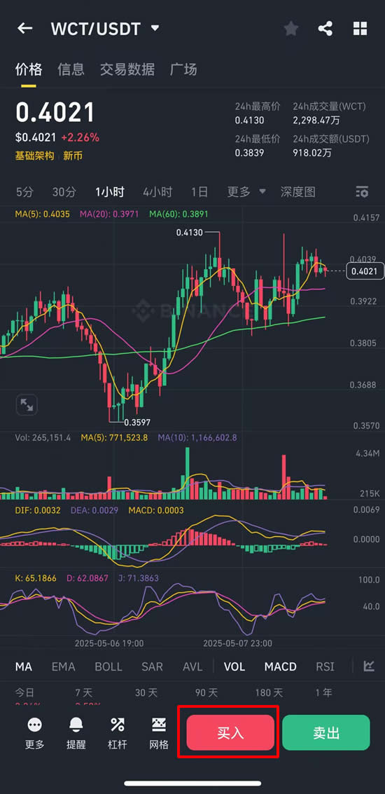 WalletConnect(WCT)币是什么？WCT币价格及未来展望