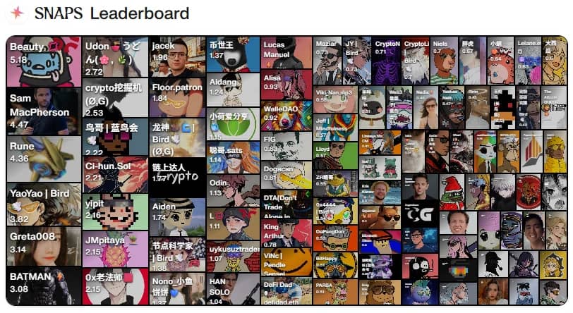 最新“大毛”：Cookie首个合作项目Spark刷分攻略