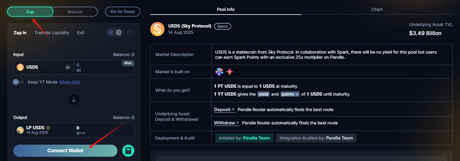 最新“大毛”：Cookie首个合作项目Spark刷分攻略