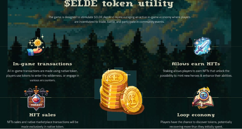 Elderglade(ELDE)全面介绍:如何获取ELDE?代币经济与未来前景分析