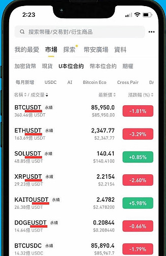币安台湾入金全攻略:3 种最划算购买USDT 教学＋手续费对比（2025最新）