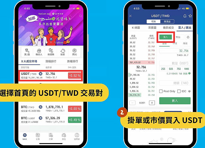 币安台湾入金全攻略:3 种最划算购买USDT 教学＋手续费对比（2025最新）
