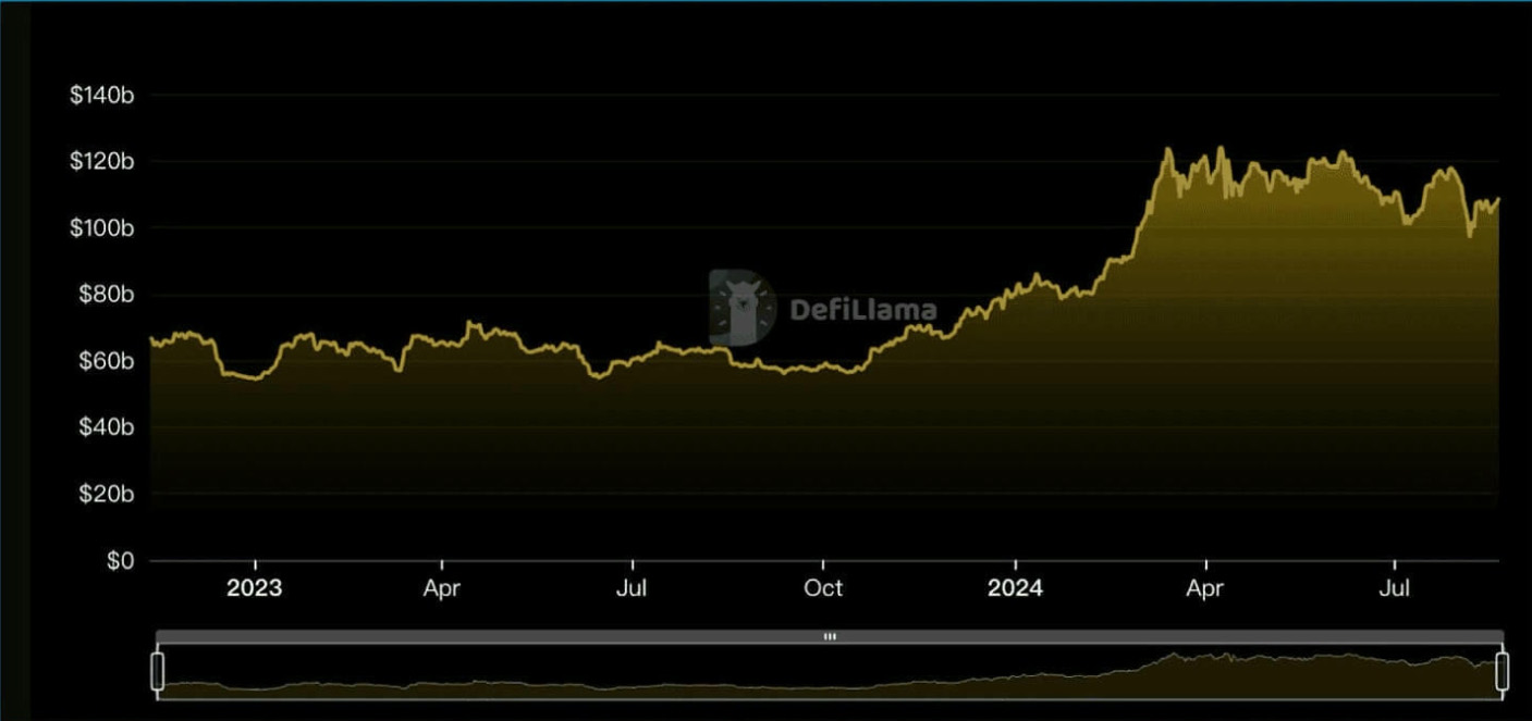 币安台湾入金全攻略:3 种最划算购买USDT 教学＋手续费对比（2025最新）