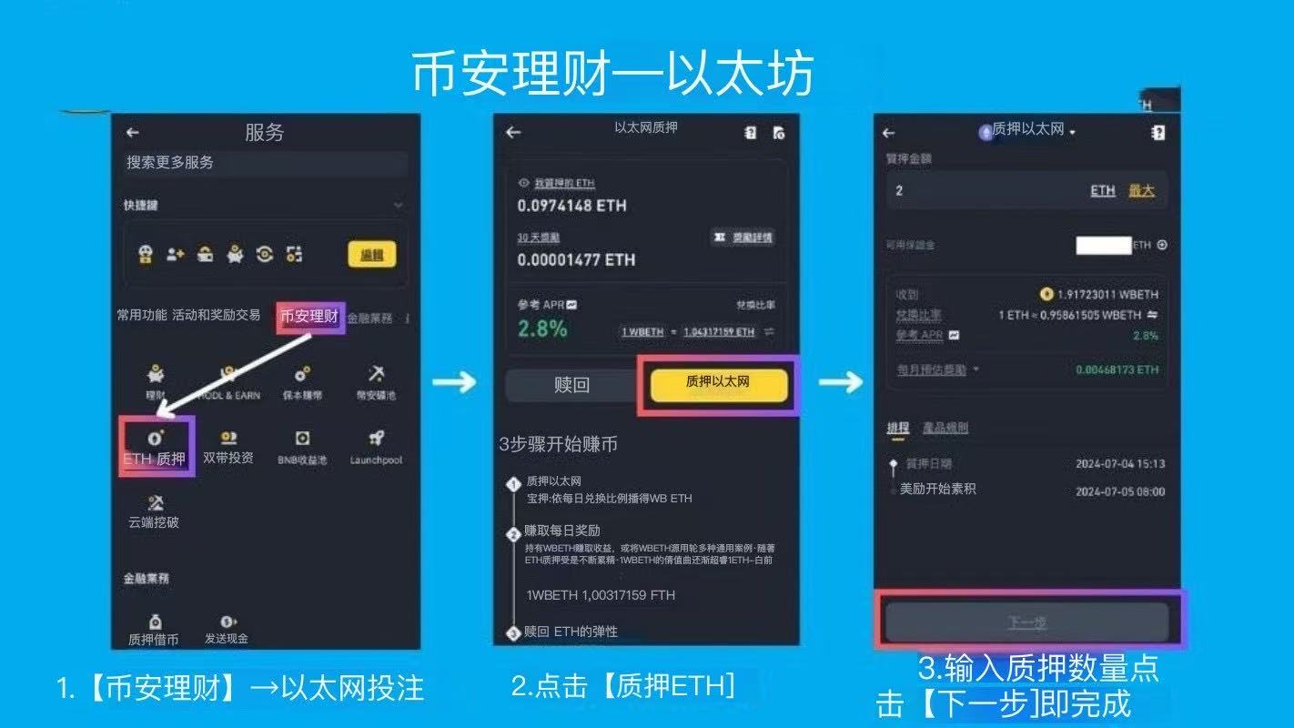 如何选择币安理财产品全攻略(2025最新)