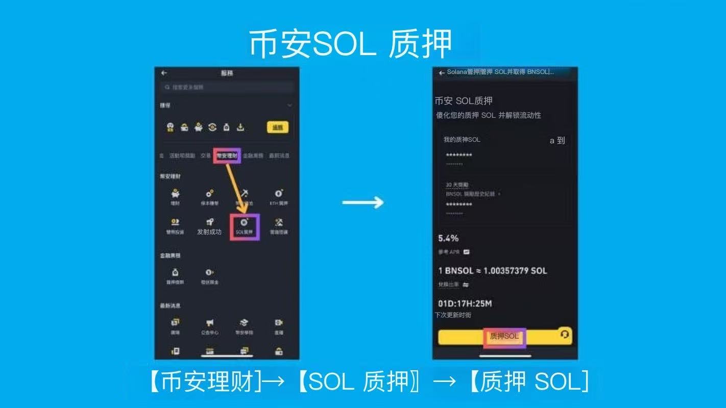 如何选择币安理财产品全攻略(2025最新)