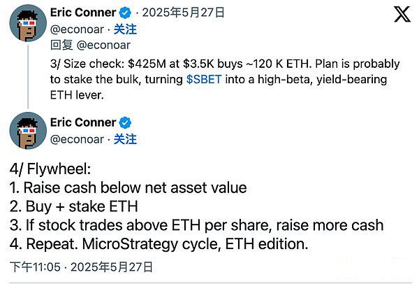 什么是战略性以太坊储备？为什么要设立战略性以太坊储备？