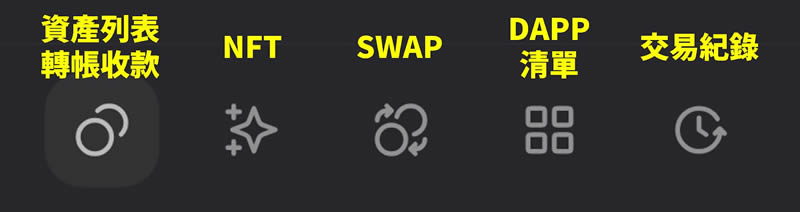Sui常用wallet有哪些？Suiwallet(Suiet Wallet)创建与转帐教学