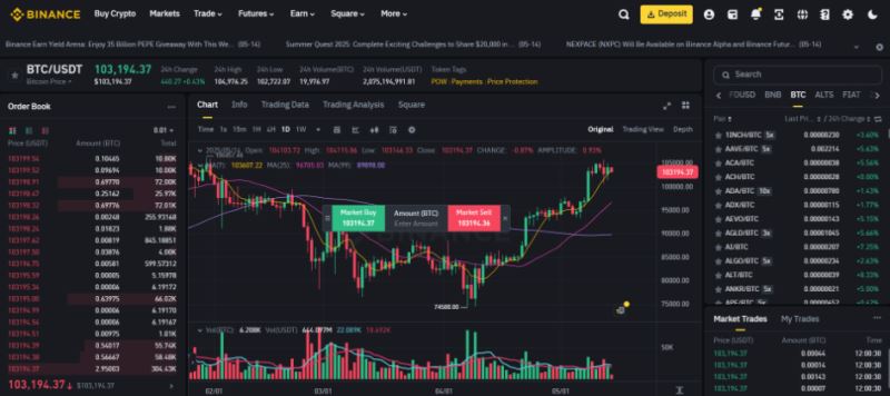 加密货币wallet与加密货币交易所区别是什么？wallet与交易所差异介绍