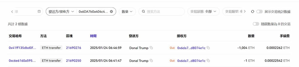 币圈交易员必备工具:OKLink / Arkham / MistTrack免费币流追踪工具