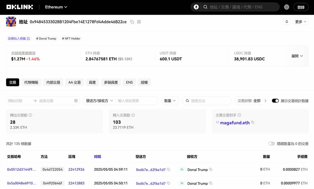 币圈交易员必备工具:OKLink / Arkham / MistTrack免费币流追踪工具