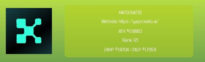 KAITO币是什么?近期价格走势如何?KAITO币投资完整指南