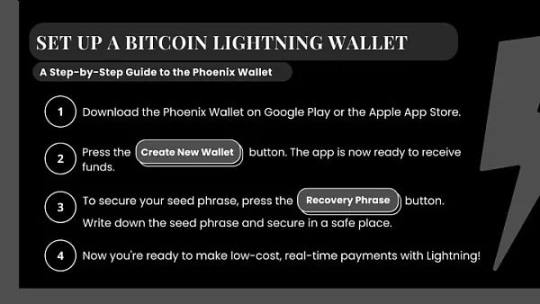 比特币闪电网络是什么?比特币闪电网络进行小额支付详细教学