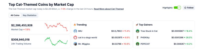 为什么Memecoin会在2025年蓬勃发展?2025年Memecoin历史和类别分析