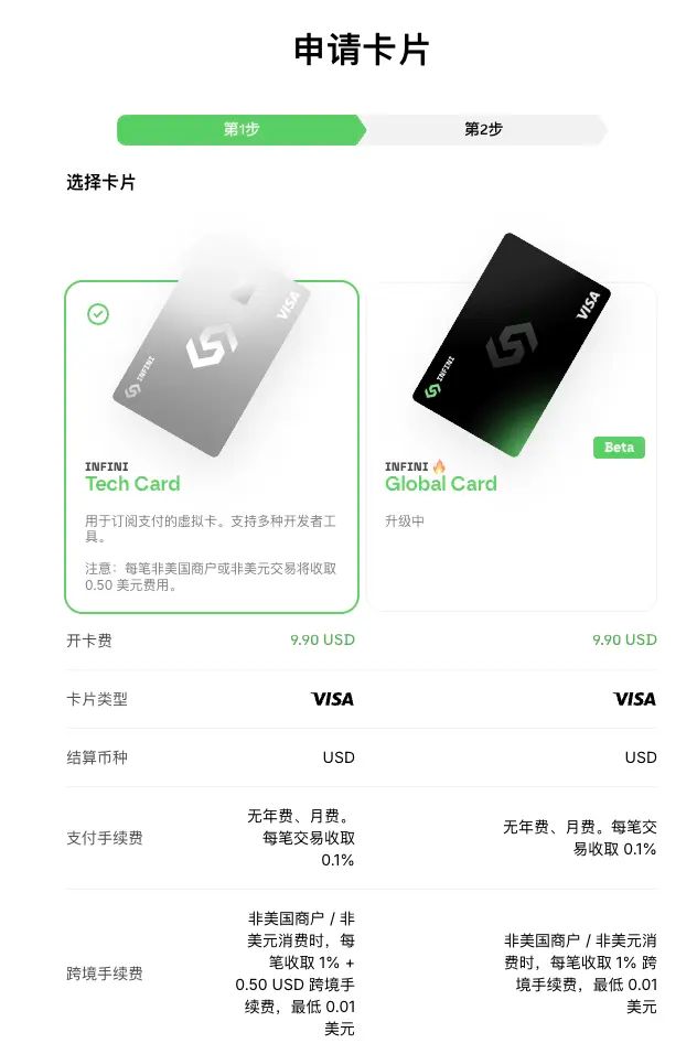 Infini Card 加密货币卡是什么？手续费是多少？功能与特点介绍