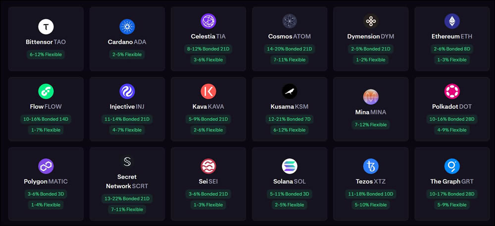 Kraken2025年评测:它是一个安全合法的交易所吗？