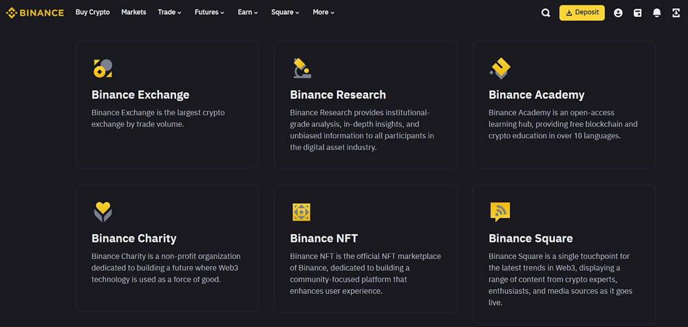 Kraken与Binance2025年:哪个交易所更好？