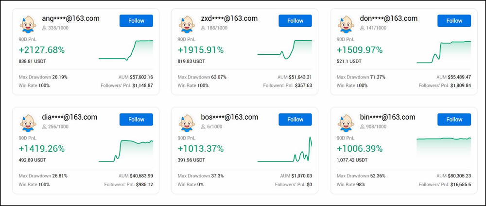 HTX2025年最新测评:火币是一个安全合法的交易所吗？