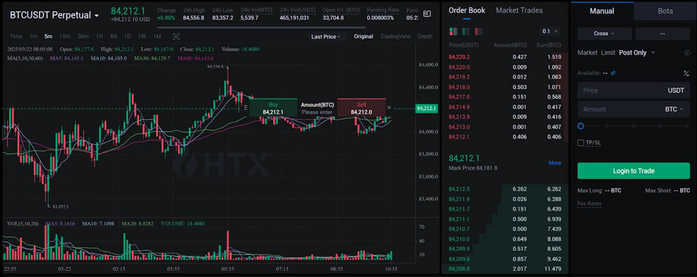 HTX2025年最新测评:火币是一个安全合法的交易所吗？