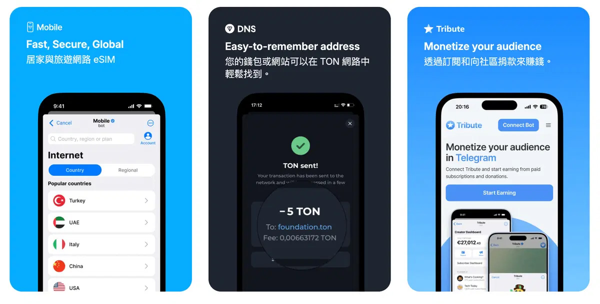 TON 币是什么？从Telegram 背景到TON 生态一次搞懂!(2025最新)