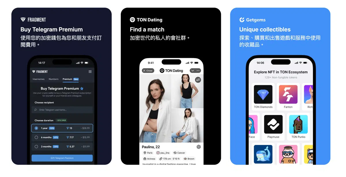 TON 币是什么？从Telegram 背景到TON 生态一次搞懂!(2025最新)