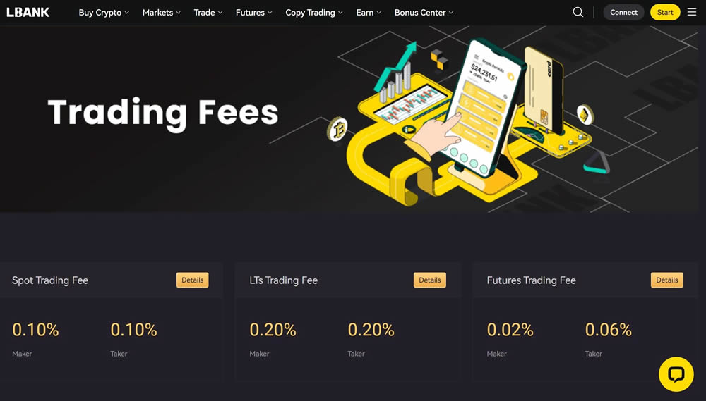 LBank2025年最新测评:LBank是一个安全合法的加密货币交易所吗？